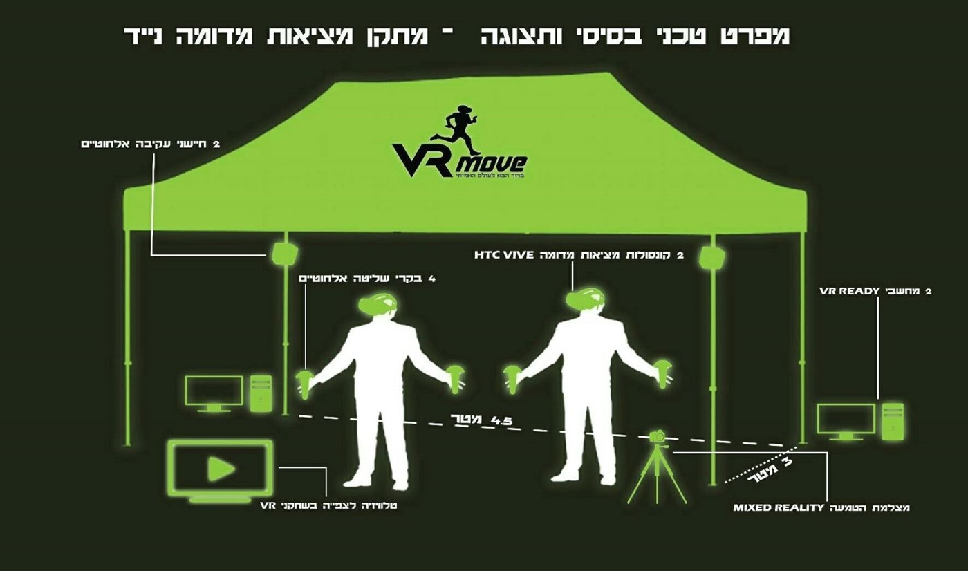 VR MOVE מציאות מדומה - לחיות את המשחק 077-9966457