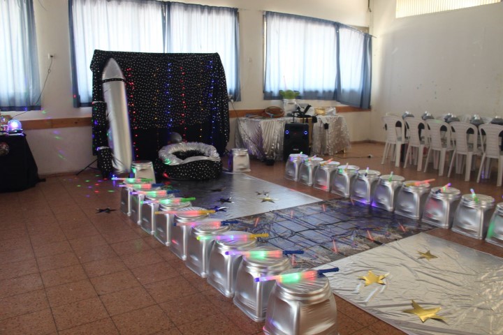 קנדיל'ה הפעלות מושקעות לבנים ובנות 077-9967912